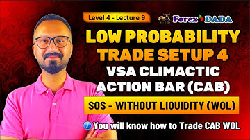 SOS | Climactic Action Bar 4 | Without Liquidity WOL Trade | VSA | Ali Jahanzaib | Level 4 Lecture 9