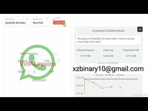 LastDigit Binary Deriv Trading Strategy Rise Fall xZ Algorithm Simple Analysis 9