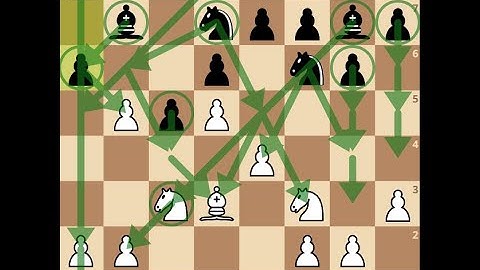 🔥 Benko Gambit EXPLAINED! | Sacrifice a Pawn for Massive Counterplay ♟💥