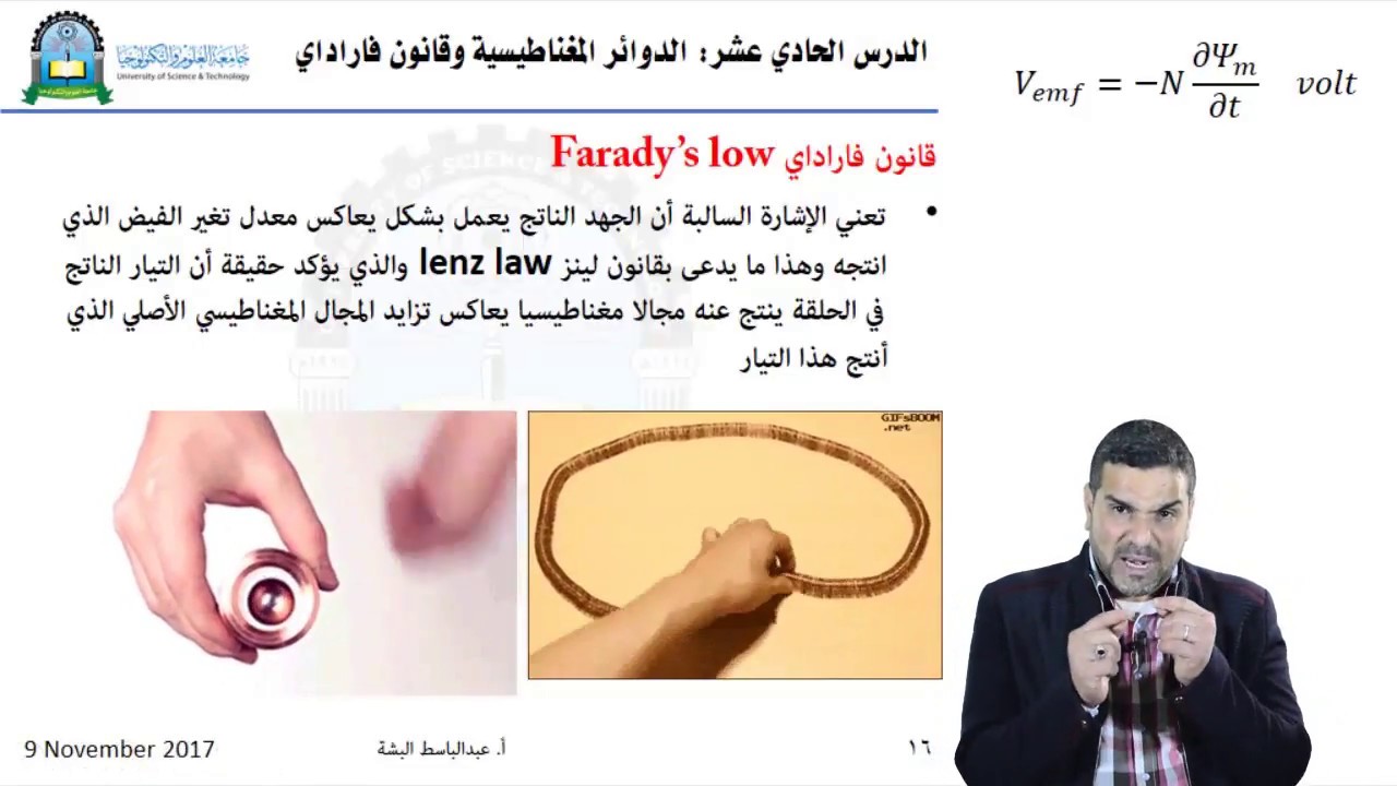 الحلقة الحادية عشر(الدوائر المغناطيسية وقانون فاراداي)- مقرر الكهرومغناطيسية الهندسية