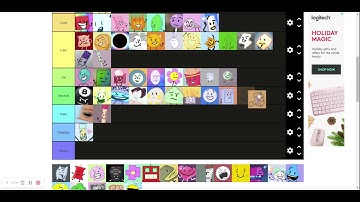 BFB Tierlist