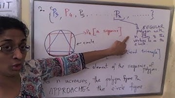 Introduction to limits--an  intuitive  approach