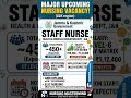 jammu and kashmir nursing vacancy 2026 | #nurse #nursing #staffnurse #job #exam #2026 #bscnursing