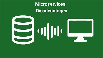 Microservices #06: Disadvantages - AI-Generated Podcast for Tech Interview Prep