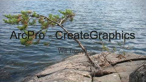 Create Graphics