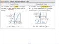 Understanding Linear Equations