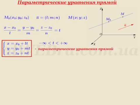 Видео: Почему используются параметрические уравнения?