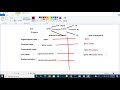 PEGA CIASS=2(how to create case)