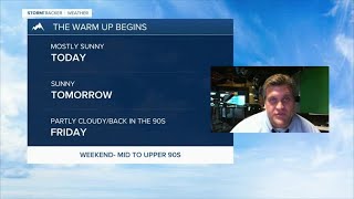 Q2 Billings Area Weather: Wednesday morning 7-27-22