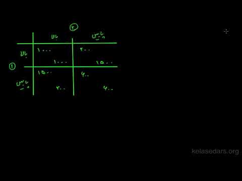 تئوری بازی ها ۰۳ مفهوم تعادل نش