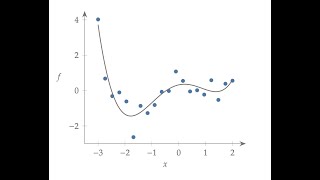 Regression Models (Surrogate Based Opt.)