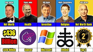 Billionaires Comparison: Elon Musk vs Steve Jobs vs Bill Gates vs Mark Zuckerberg vs Jeff Bezos