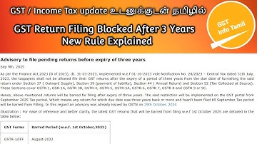 GST Important Update – Barring of GST Return After 3 Years