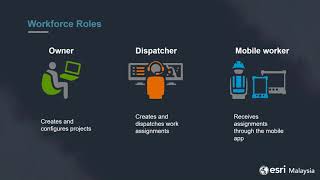 Apps for the Field  Workforce App integration screenshot 2