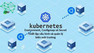 Environment, Configmap và Secret: Thiết lập cấu hình và quản lý biến môi trường
