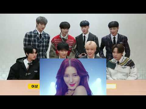 Ateez Reaction To Momoland X Natti Natasha _ 'Yummy Yummy Love' MV