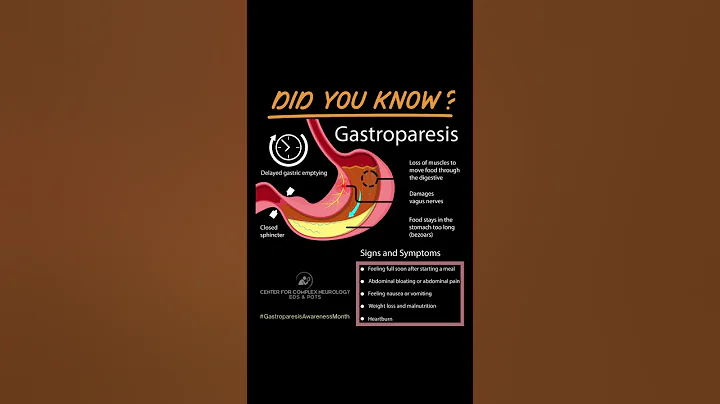 August is Gastroparesis Awareness Month! - #shorts