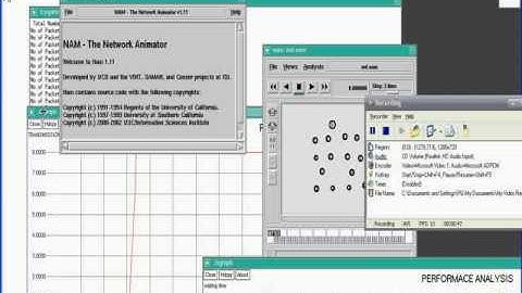 IEEE 2013 NS2 Dynamic Multilevel Priority Packet Scheduling Scheme for Wireless Sensor Network