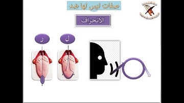 تعلم قراءة القرآن وقواعد التجويد - صفات الحروف - صفة الانحراف