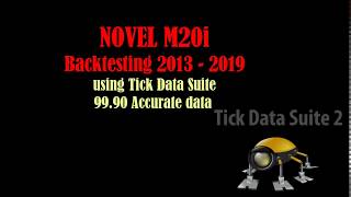 NOVEL M20i Backtesting with Tick Data Suite