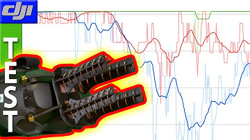 Best way to test DJI FPV Antennas!!!