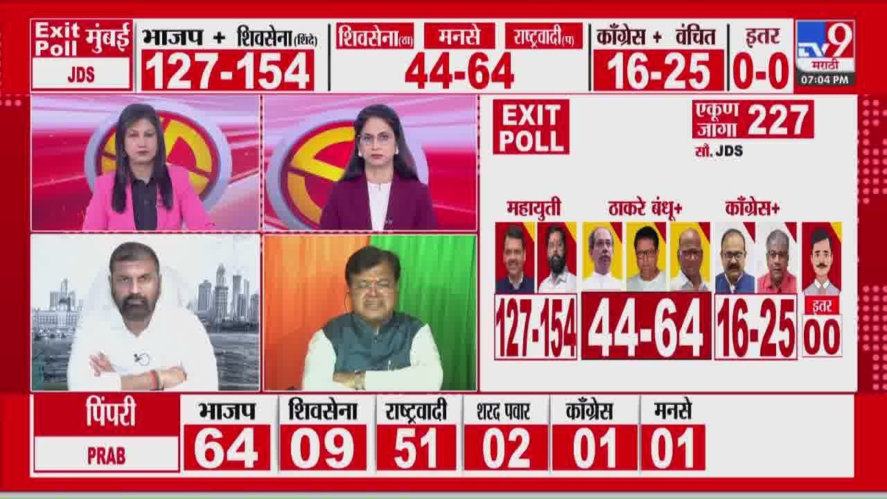 Pravin Darekar | 'बऱ्याच ठिकाणी आमची सत्ता येणार या मतांवर आम्ही ठाम' : प्रविण दरेकर