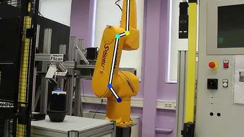 3D Robot Pose Estimation from 2D Images