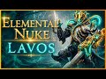 Warframe – Why Players Love Lavos