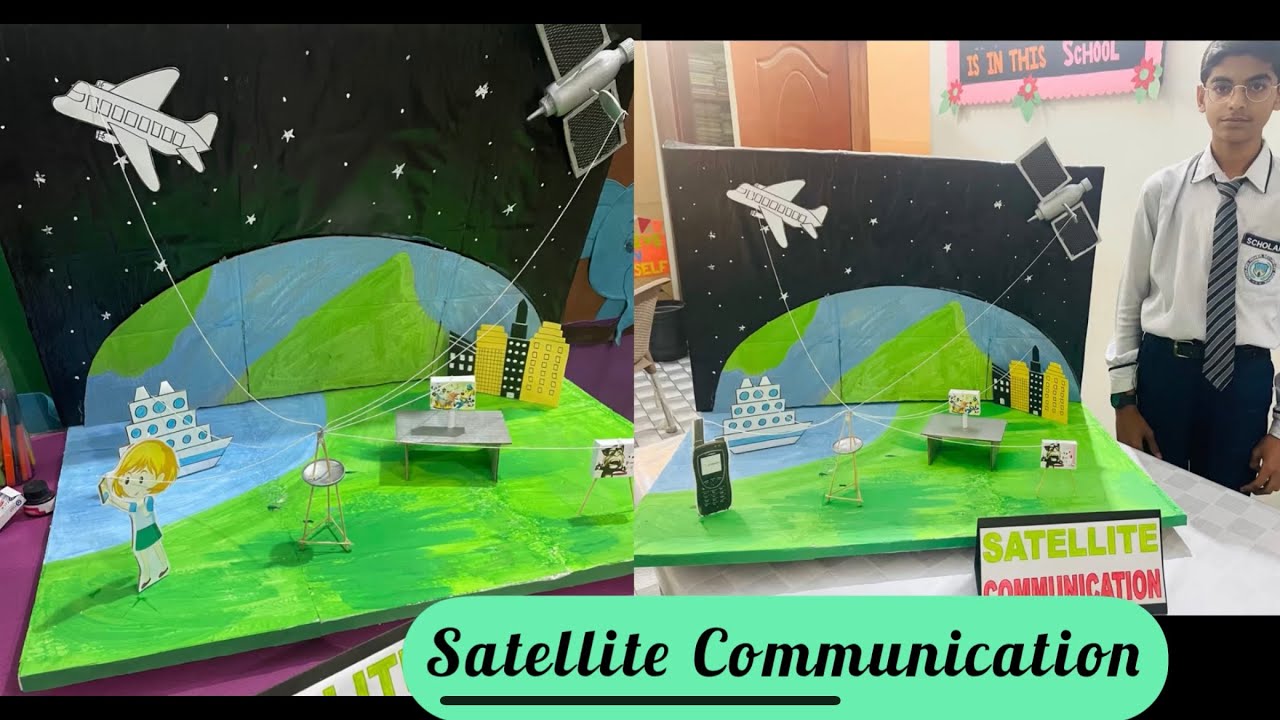 Satellite Communication System Project Satellite Communication Satellite Communication System Project Satellite Communication