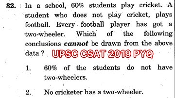 CSAT 2019 Solved Paper | In a school, 60% students play cricket. A student who does not play cricket