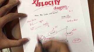 Velocity Analysis for 4-bar and slider crank - Kinematics of Machinery (KOM) in Tamil