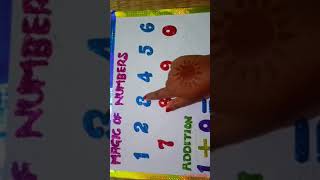 Tactile method for VI students 📝//easy method for numbers//palpable method teaching/numbers addition