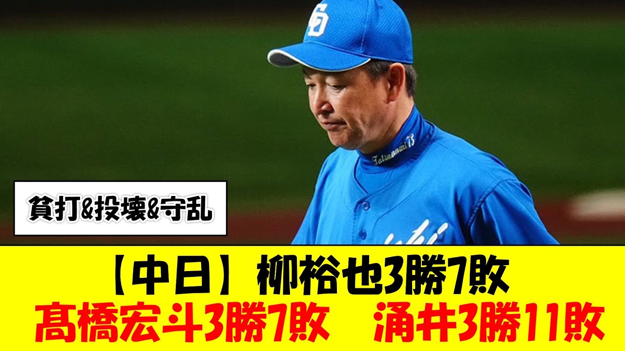 【中日】柳裕也3勝7敗 髙橋宏斗3勝7敗 涌井3勝11敗【なんJ反応】 - YouTube