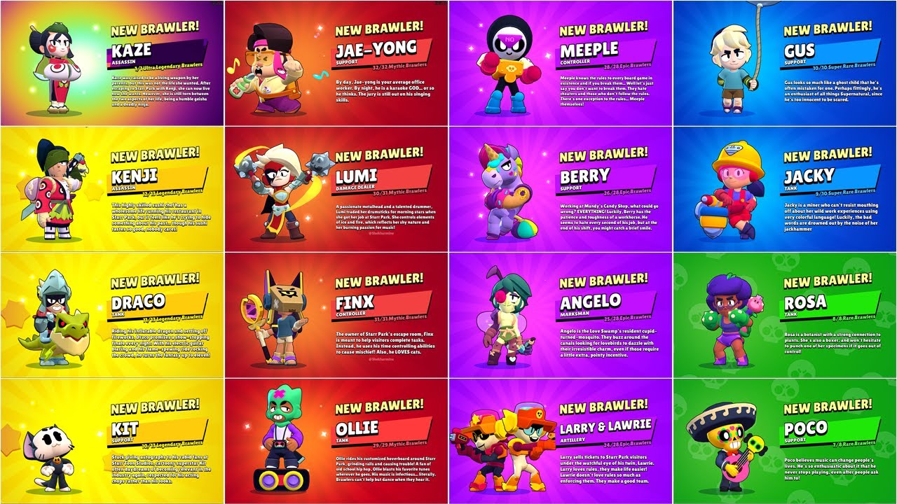 All 99 Brawlers Unlock Animations Brawl Stars 2026