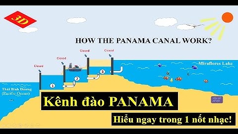 So sánh giữa kênh đào xuy ê và panama