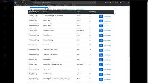 Hacker101 CTF:Petshop Pro