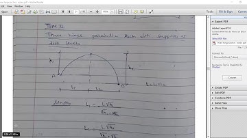 Three hinge parabolic arch with supports at different levels