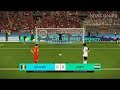 BELGIUM vs EGYPT | Penalty Shootout | PES 2018 Gameplay PC