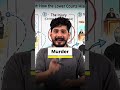 Attempt To Murder पर Supreme Court का बड़ा फैसला | Section 307 IPC Explained