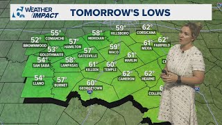 Warm temps continue the rest of the week | Central Texas Forecast