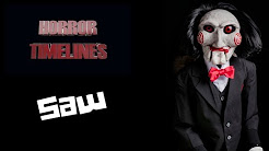 Horror Timelines Episode 26 : Saw