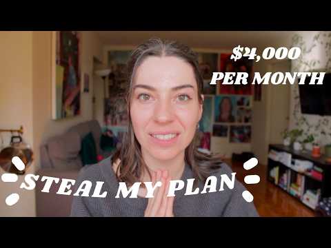 My Plan To Become A Full Time Artist