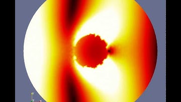 Mie Scattering from a Gold Nano-Sphere E-plane