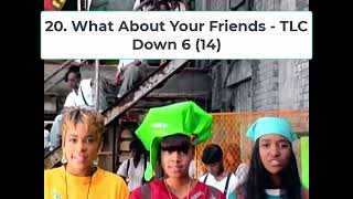 Billboard Top 40 Hits  January 30 1993