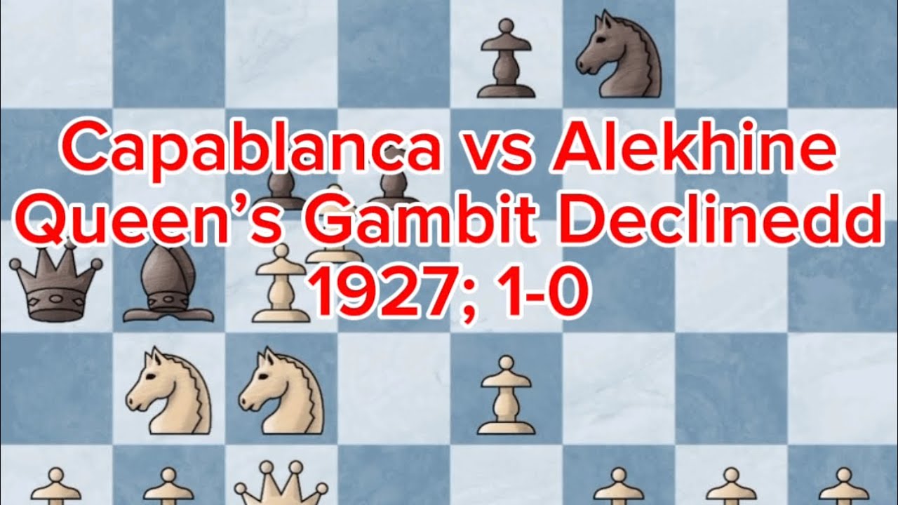 Alexander Alekhine vs Jose Raul Capablanca, 1927 #chess #chessgame