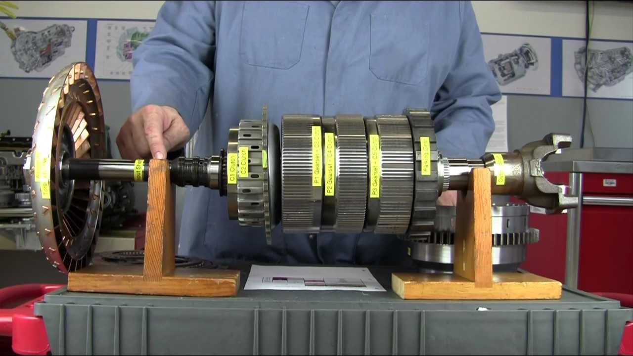 Allison 1000 Automatic Transmission Power Flow - YouTube