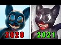 The Evolution Of Cartoon Cat (Horror Skunx)