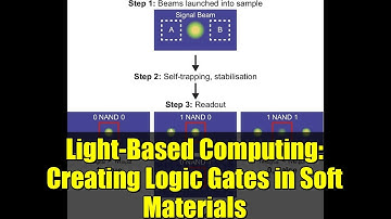 Light-Based Computing: Creating Logic Gates in Soft Materials