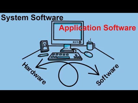 description of application software categories