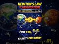 the Newton law of Gravitation#